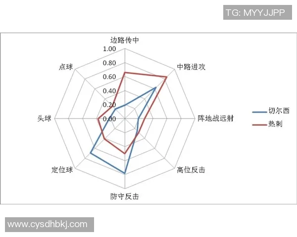 成都排球队配合表现的数据分析与战术探讨 成都排球队配合表现的数据分析与战术探讨
