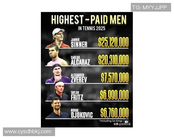 成都网球队在全国网球节奏排行榜中荣获第七名的佳绩引发关注